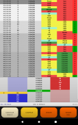 Simulador de Day Trade - Tape Reading e Order Flow screenshot 3