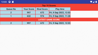 Brain Card Game - Bar10n screenshot 17