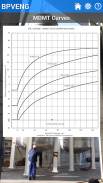 ASME Engineering Materials screenshot 15