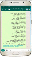 اسعار العملات والذهب في اليمن:اسعار الصرف في اليمن screenshot 0