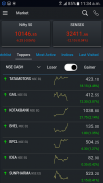 Tradebulls Wave screenshot 2