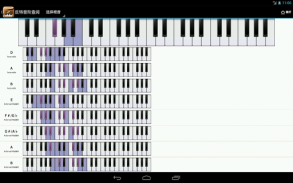 Piano Companion: 钢琴和弦和规模 screenshot 1