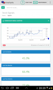 Eazy Equity Indian Share Market screenshot 3