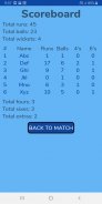 Cricket Score Counter screenshot 0