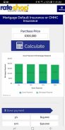 Mortgage Calculator Canada screenshot 0