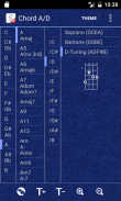 Ukulele Chords Free screenshot 10