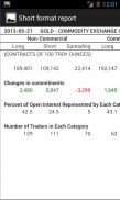 Commitments of Traders (COT) screenshot 18