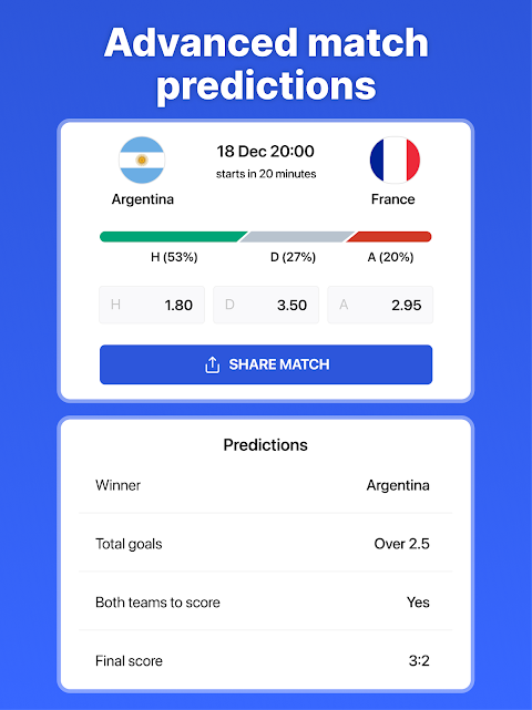 Betsa, Football predictions APK for Android Download