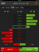 日盛期Global Trader screenshot 8