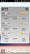 Forex economic calendar screenshot 5