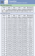 PowerECal - Power Supply & Magnetic Calculator screenshot 3