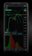 cTrader: Trading Forex, Stocks screenshot 8