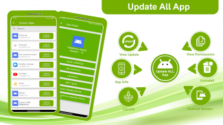 Update software - Update software of Play Store screenshot 3