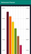 Retirement Planner screenshot 4