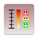 Pain Rating Scales