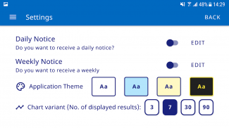 Profiler Smart Tracker (PST) screenshot 4