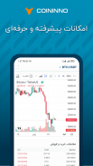 Coininno | کوینینو screenshot 2