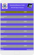 EMS EDU (WV EMT Protocols) screenshot 2