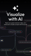 Parcae: AI Mind Map Maker screenshot 1