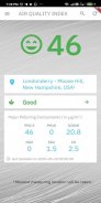 Air Quality Index by TheVillageGuy screenshot 2