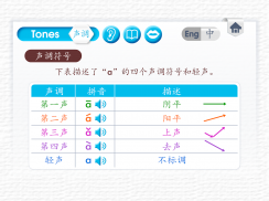 Learn Pinyin screenshot 9