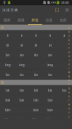 汉语字典 - 汉字笔顺、新华字典 screenshot 2