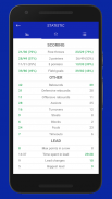 Basketball NBA News, Scores, Stats & Schedules screenshot 7