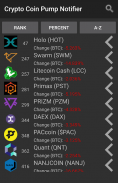 Crypto Pump Notifier screenshot 6