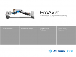 ProAxis Setups screenshot 5