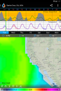 Flowx: Weather Map Forecast screenshot 19
