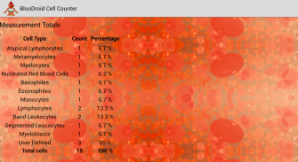 BlooDroid Cell Counter screenshot 2