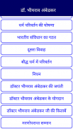 Dr. B.R Ambedkar History Hindi screenshot 2