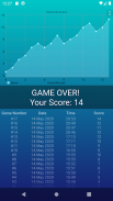 Exatest Arithmetic Speed Drill screenshot 0