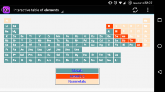 Interactive Periodic Table screenshot 1