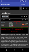 Ring Signals - Forex Buy/sell screenshot 8