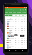 Football Livescores-Fixtures,Lineups,match Stats screenshot 0