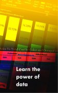 Power Bi Analytics Tutorials Of Critical Reports screenshot 1