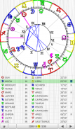 Ephemeris screenshot 3