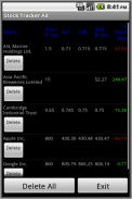 Stock Tracker Ad screenshot 2