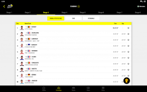 Tour de France 2020 screenshot 4