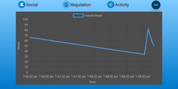 Emotional Brain Study screenshot 5