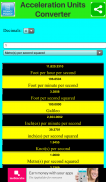 Acceleration Units Converter screenshot 0