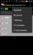 Турнир настольного тенниса с/р screenshot 1