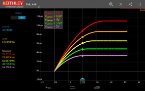 Keithley IVy -Test Your Device screenshot 12