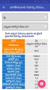 RDA Calculator Telugu screenshot 0