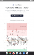 CryptoWaves: Crypto RSI Alerts screenshot 6