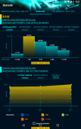 Statistik screenshot 14