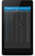 MPG Tracker screenshot 9