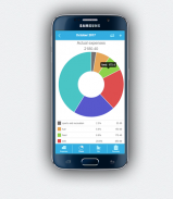 Financial Planning: Money Manager & Budget Planner screenshot 8