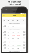 Tachograph - mobile assistant screenshot 0